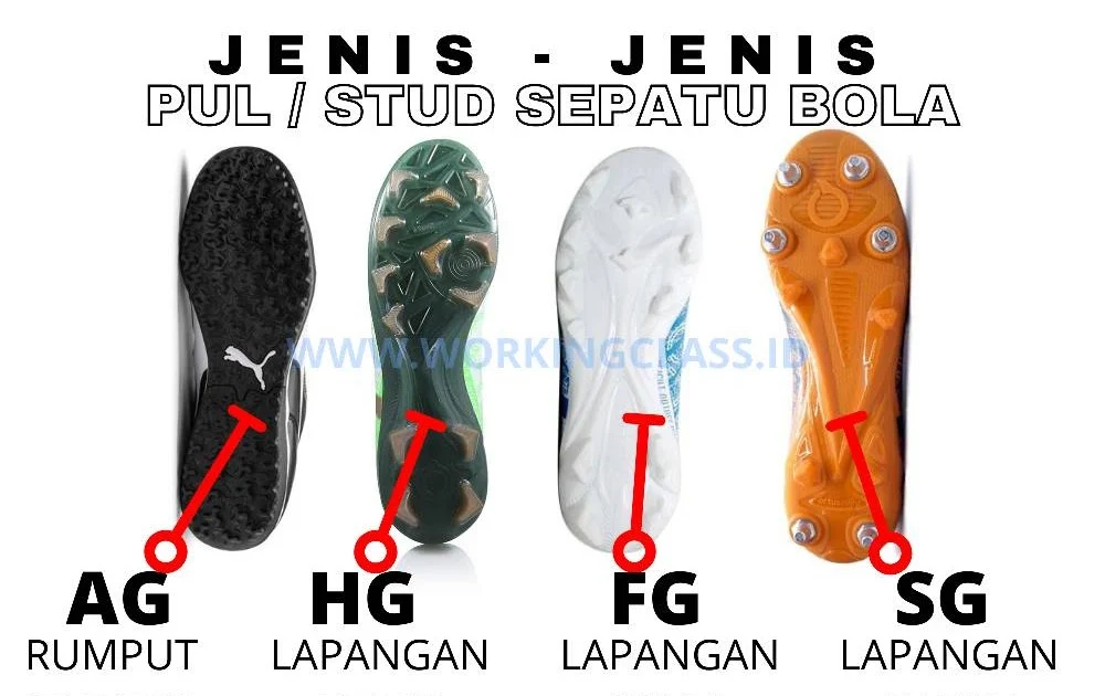 Faktor-Faktor Penentu Keawetan Sepatu Bola di Lapangan Sintetis