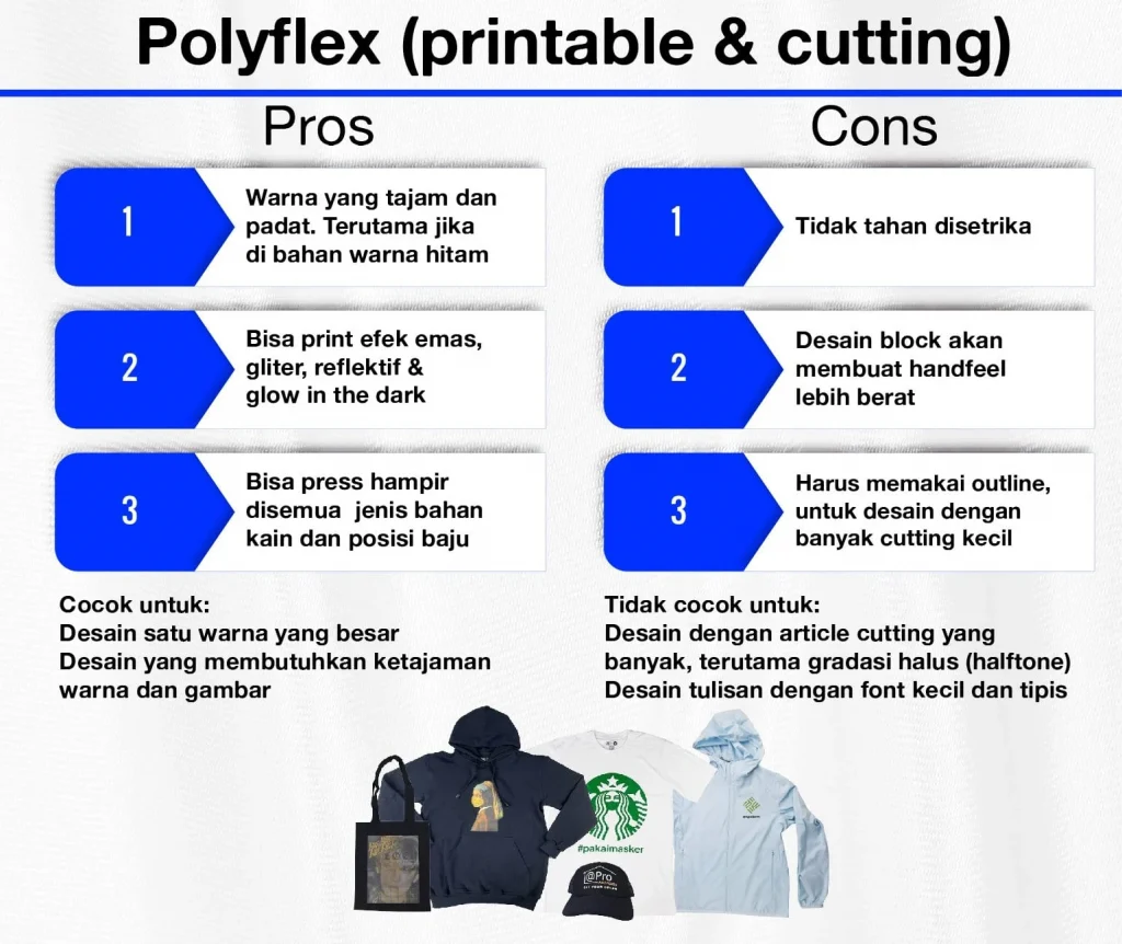 Manfaat Sablon Kaos Polyflex untuk Perusahaan