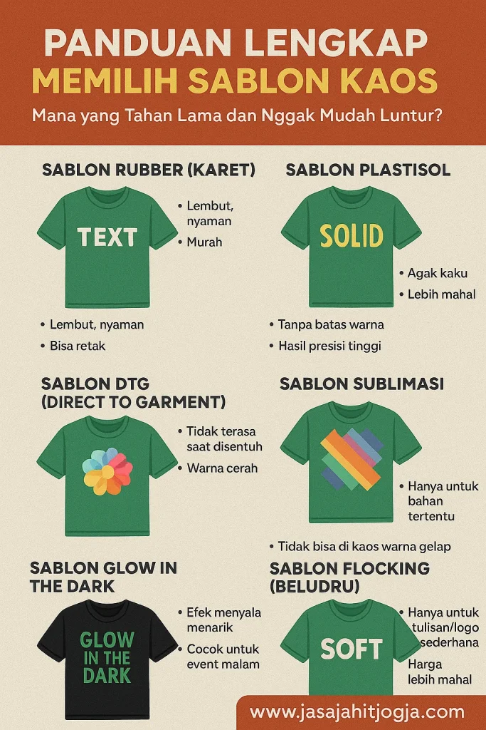 Tips Memilih Jasa Sablon Kaos Cepat